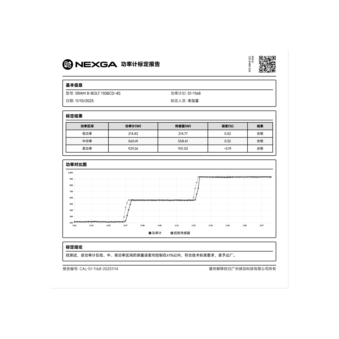 标定报告